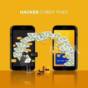 Flat Design Concept Hacker Activity Cyber Thief On Internet Device. Vector Illustrate.